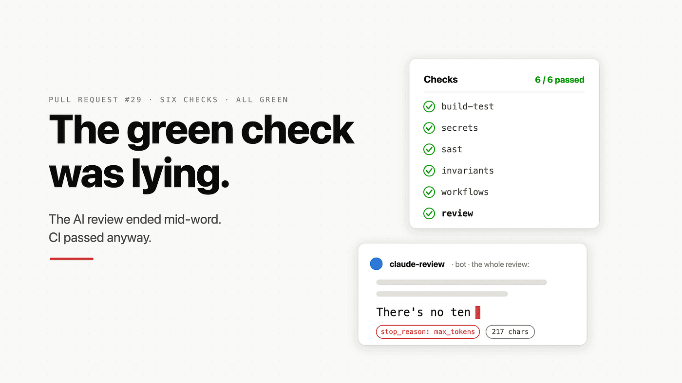 Split panel titled 'The green check was lying,' showing PR #29's GitHub checks list with all six items green including 'review,' beside the actual review comment cut off mid-sentence at 'There's no ten' with a stop_reason: max_tokens tag and a 217 character count.